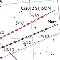 ISON carte octobre